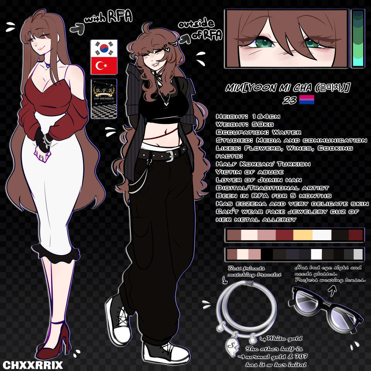 Human reference sheet example