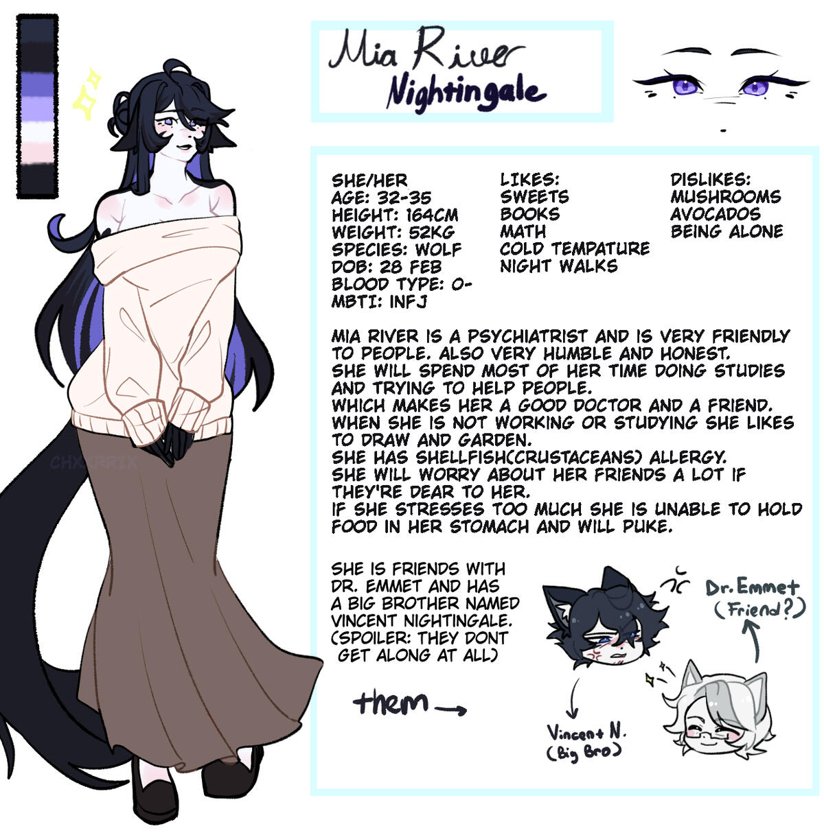Furry reference example